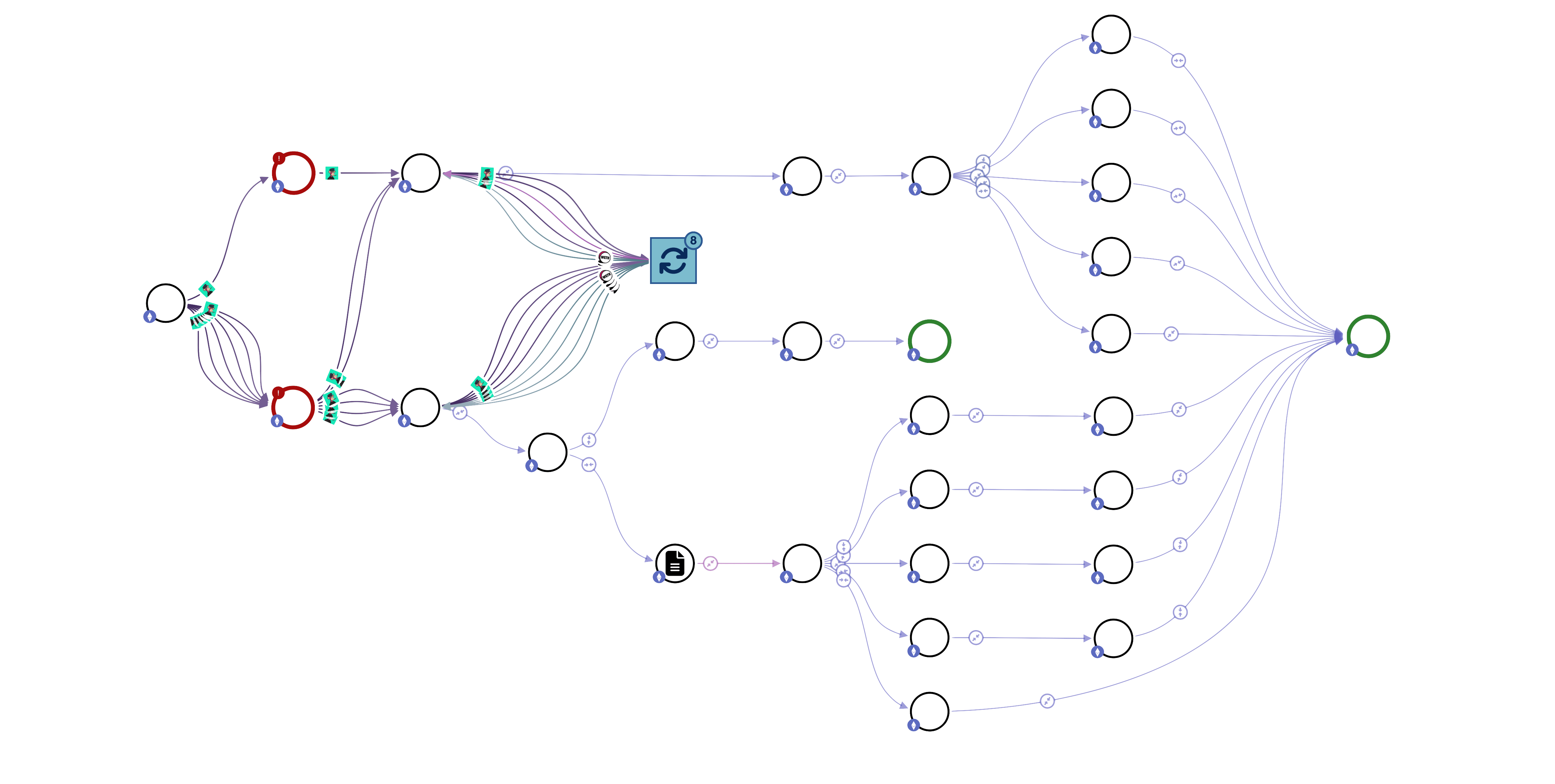 QLUE graph background, representing advanced blockchain analytics and monitoring for secure digital asset transactions.